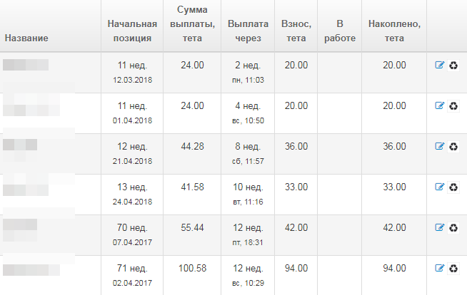 Суперкопилка